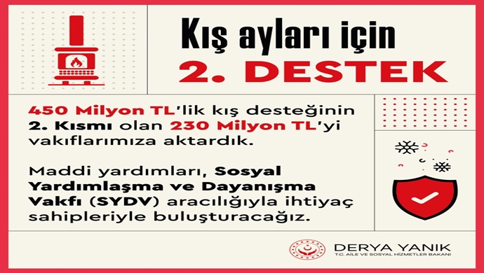 Bakanımız Derya Yanık: “450 Milyon TL’lik kış desteğinin ikinci kısmı olan 230 Milyon TL’yi SYDV’lere aktardık’’